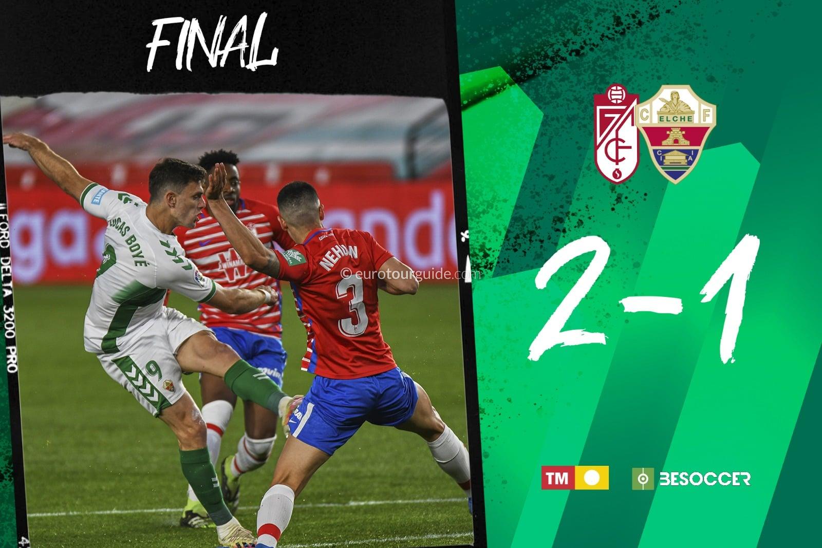 EuroTourGuide Coach Tours Match Report Barcelona v Elche CF, Grandada v Elche CF February 2021 EuroTourGuide Coach Tours Match Report Barcelona v Elche CF, Grandada v Elche CF February 2021