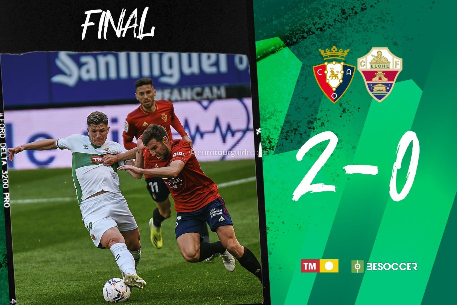 EuroTourGuide Coach Tours Match Report Osasuna v Elche CF 18th April 2021 EuroTourGuide Coach Tours Match Report Osasuna v Elche CF 18th April 2021