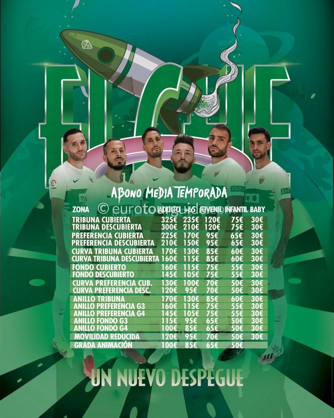 Season Ticket Holders Half Season Prices Season Ticket Holders Half Season Prices